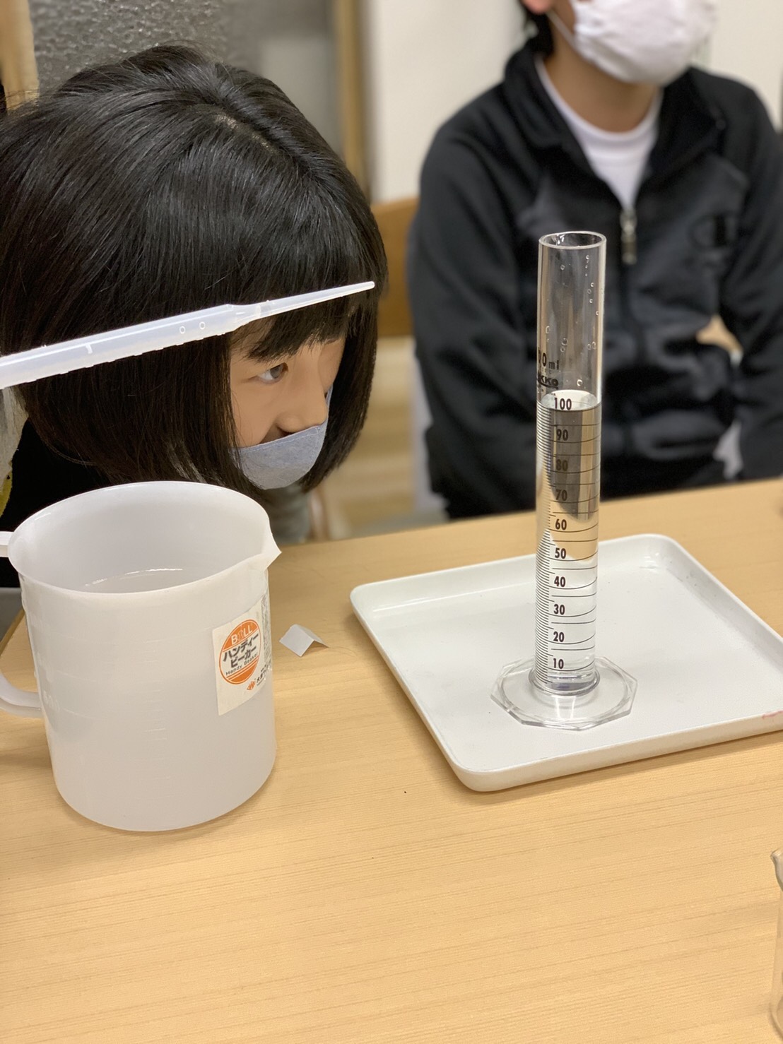 実験湧わく教室の電流の大きさを調べる実験